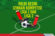 Polri Izinkan Bergulirnya...