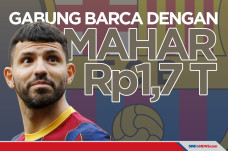 Sergio Aguero Resmi...