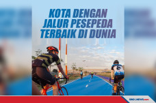 Enam Kota dengan Jalur...