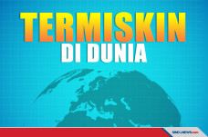 10 Negara Termiskin...