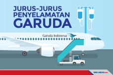 Jurus-Jurus Penyelamatan...