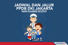 Jalur Beserta Jadwal...