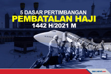 Ibadah Haji Dibatalkan,...