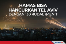 Hamas Mampu Hancurkan...