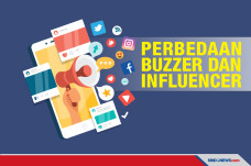 Perbedaan Istilah Influencer...