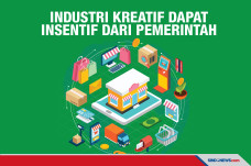 Pelaku Industri Kreatif...