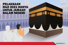 Pelaksanaan Haji 2021...