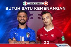 Prediksi Piala Eropa...
