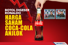 Botol Digeser Ronaldo,...