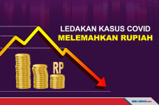 Imbas dari Ledakan Kasus...