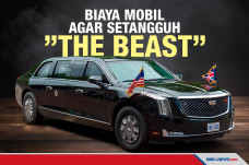 Biaya Agar Mobil Setangguh...