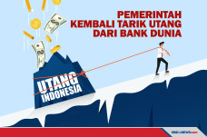 Indonesia Kembali Tarik...