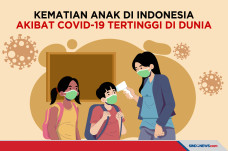 Tertinggi di Dunia,...