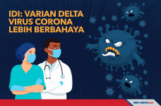 IDI: Jangan Lengah,...