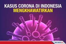 Lonjakan Kasus Corona...