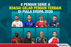 8 Penggawa Serie A Kuasai...