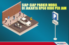 Siap-siap parkir mobil...