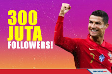 Cristiano Ronaldo si...