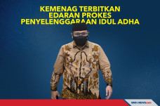 Kemenag Terbitkan Edaran...