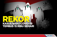 Kasus Baru Covid-19...