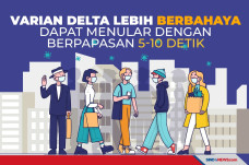 Varian Delta Lebih Berbahaya,...