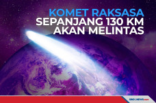 Komet Raksasa Sepanjang...