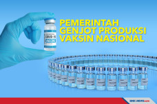 Lonjakan Kasus, Pemerintah...