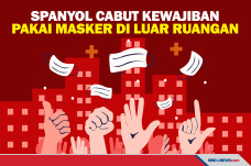 Warga Spanyol Diizinkan...