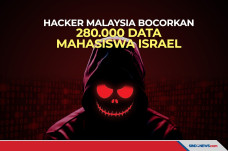 Hacker Malaysia Bocorkan...