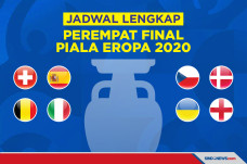 Jadwal Lengkap 8 Tim...