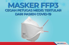 Masker FFP3, Cegah Penularan...