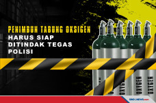 Tabung Oksigen Langka,...