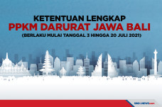 Berlaku 3-20 Juli 2021,...