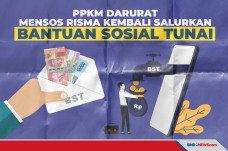 PPKM Darurat, Mensos...