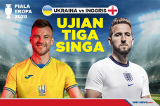 Ukraina vs Inggris,...