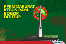 PPKM Darurat, Kebun...
