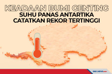 Keadaan Bumi Genting,...