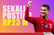 Wow! Sekali Posting...