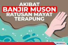 Banjir di India Hanyutkan...