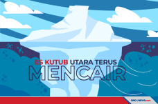 Area Es Terakhir di...