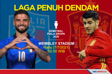 Preview Semifinal Piala...