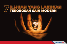 Terobosan Sains Modern...