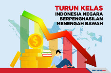 Turun Kelas, Indonesia...
