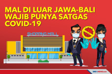 Mal di Luar Jawa-Bali...