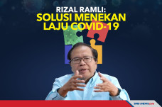 Tekan Laju Penyebaran...