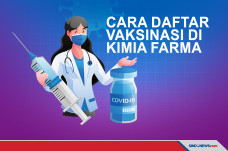 Berikut Cara Pendaftaran...