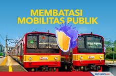 Pemerintah Harus Batasi...