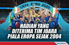 Hadiah yang Diterima...