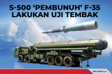 S-500 Prometheus ‘Pembunuh’...