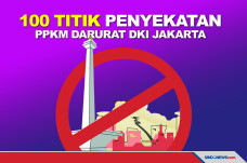 100 Titik Penyekatan,...
